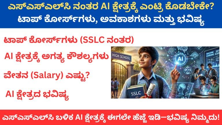 ಎಸ್‌ಎಸ್‌ಎಲ್‌ಸಿ ನಂತರ AI ಕ್ಷೇತ್ರಕ್ಕೆ ಎಂಟ್ರಿ ಕೊಡಬೇಕೇ