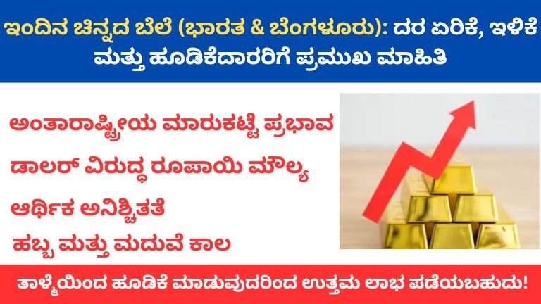 ಇಂದಿನ ಚಿನ್ನದ ಬೆಲೆ